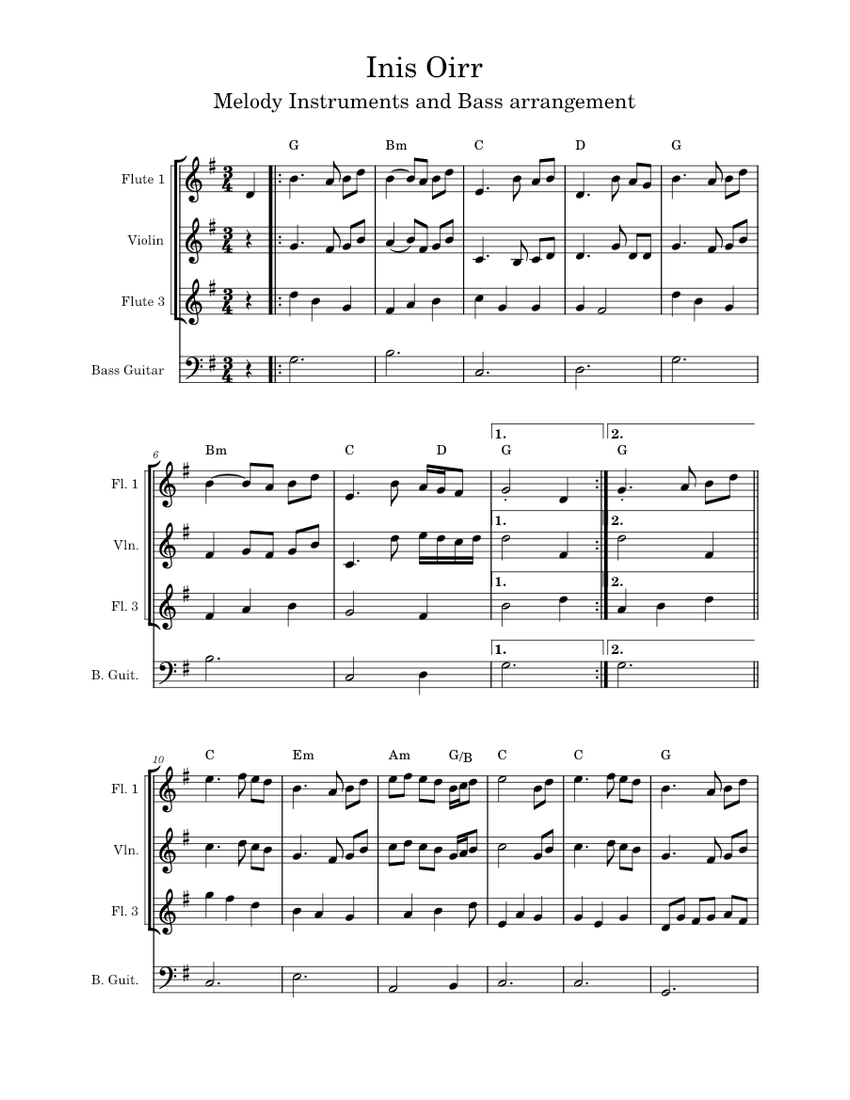 Inisheer Notes Inisheer – Misc tunes Inis Oirr melody instruments and bass ...