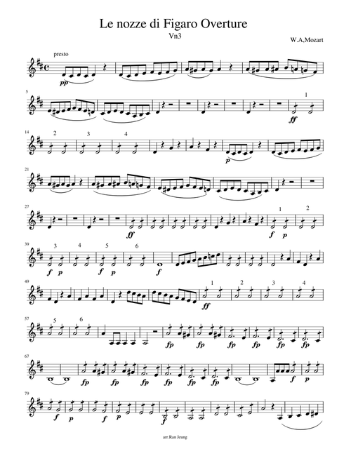Le nozze di Figaro Overture Vn3