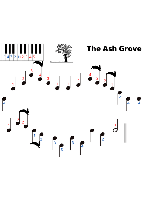 The Ash Grove-Pre Reading Piano (Arr. Mrs. Judy Naillon) - Traditional Welsh Melody (Easy Piano)