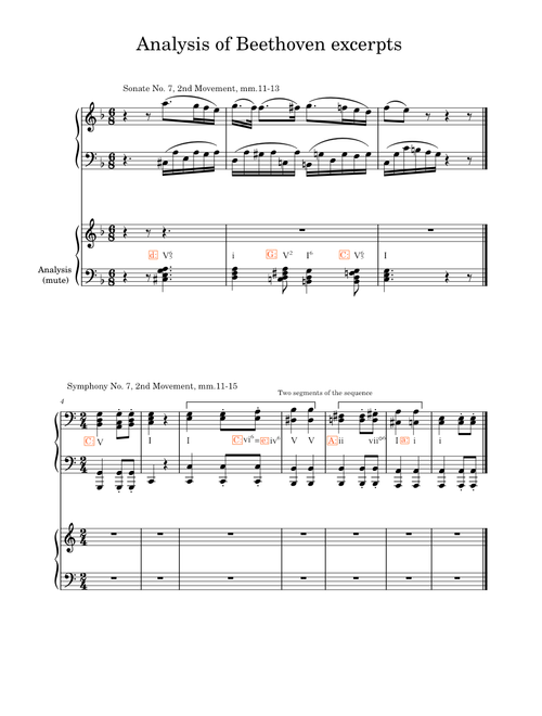 Analysis of Beethoven excerpts