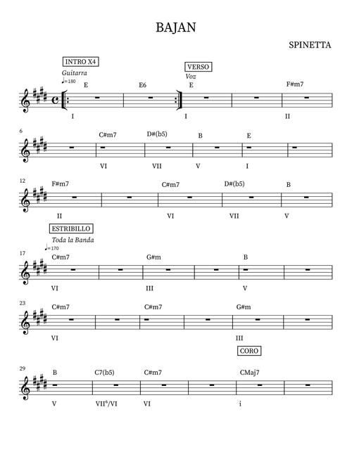 BAJAN - Score Only (Arr. OSCAR BACCA) - LUIS ALBERTO SPINETTA (Large Ensemble)
