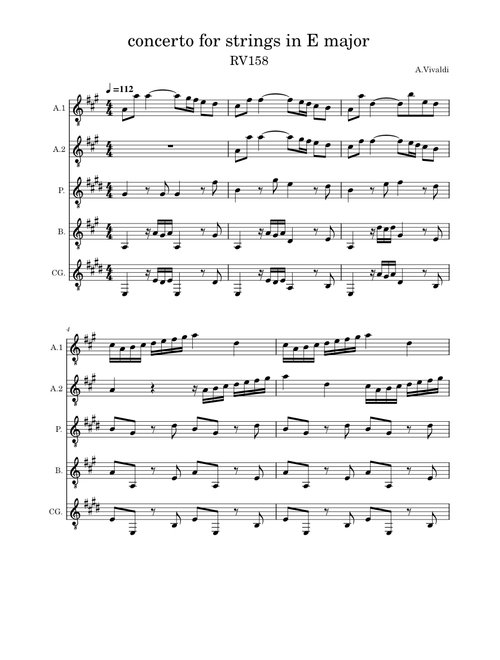 Concerto for Strings in A major, RV 158 – Antonio Vivaldi