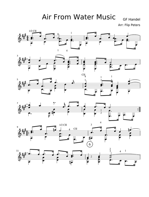 Air From Water Music