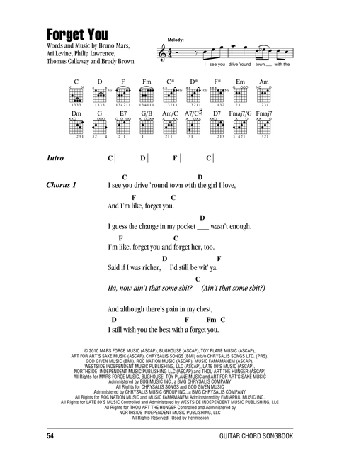 Forget You - Cee Lo Green, Bruno Mars (Guitar Chords-Lyrics)