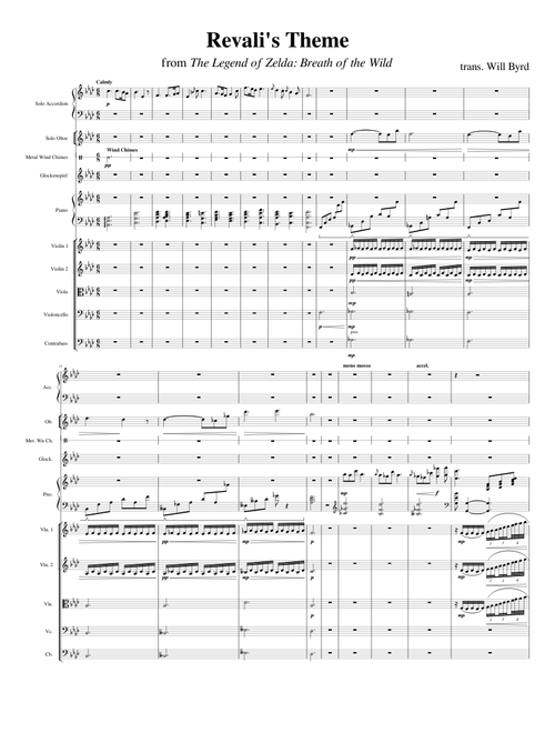 Revali's Theme