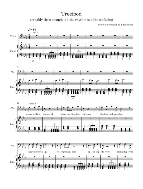 Treefood - piano ver (unfinished)