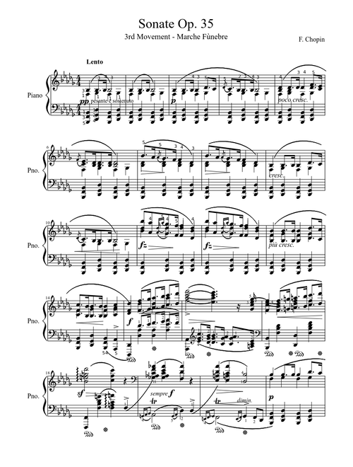 Chopin - Funeral March