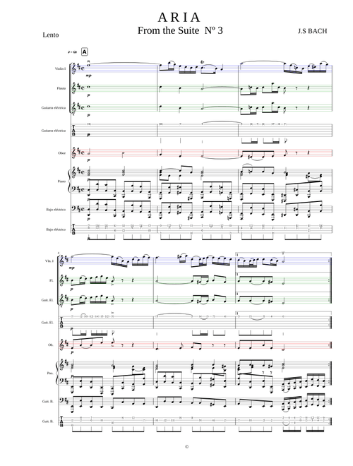 ARIA de la Suite Nº 3