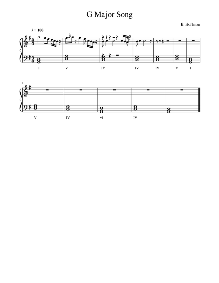 G Major Song Sheet Music for Piano (Solo) easy | MuseScore.com