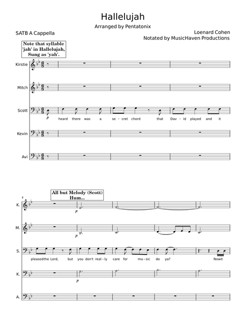 Hallelujah - Pentatonix
