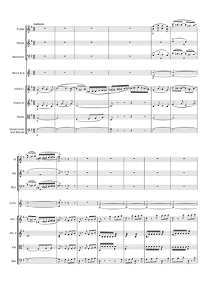 Mozart Symphony No. 38 in D major K504 