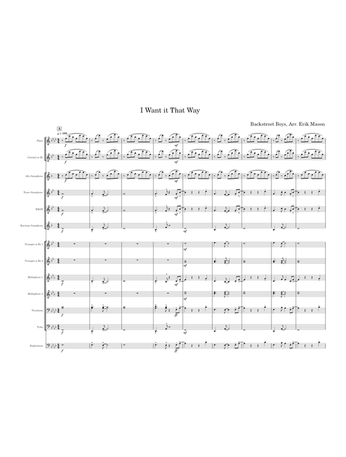 I Want It That Way – Backstreet Boys I want it that way – Backstreet Boys GARAGE BAND I Want It That Way