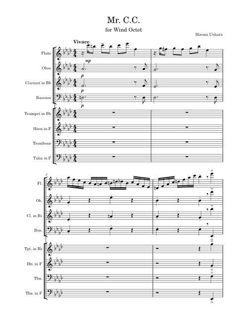 MR.C.C. for Wind Octet(WIP)