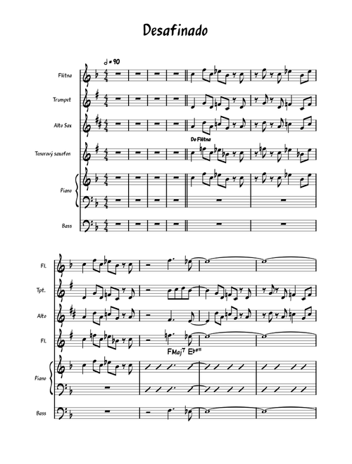 Desafinado – Antônio Carlos Jobim Desafinado – band