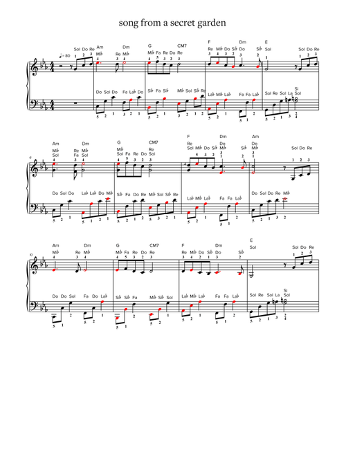 Song From A Secret Garden (Korean Version) (Arr. marc denouel) - Youngok Shin (Easy Piano)