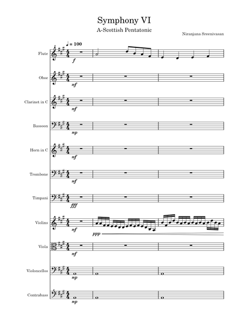 Symphony VI
