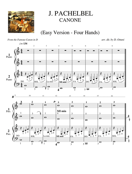 PACHELBEL - CANON - FOUR HANDS - EASY AND PRETTY VERSION -