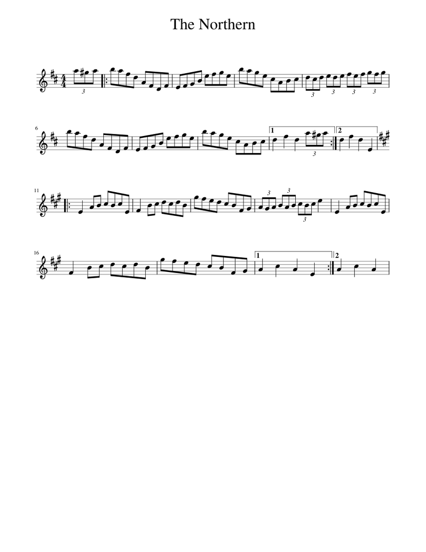 The Northern - piano tutorial