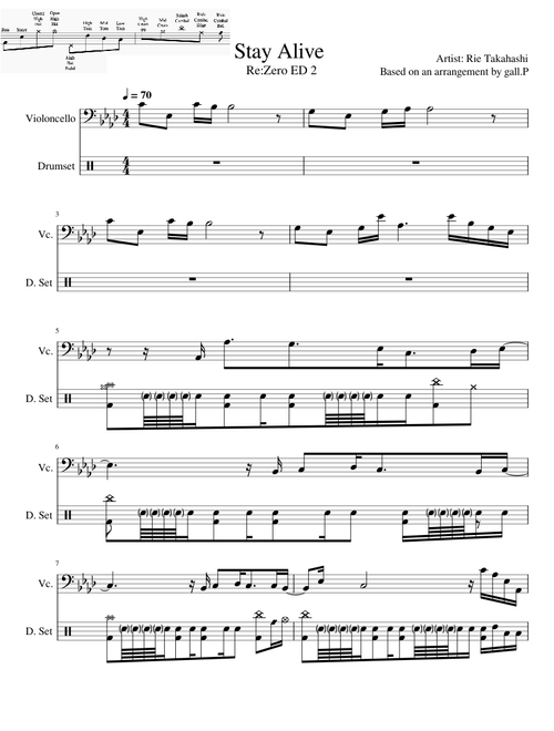 Stay Alive (Re:Zero ED 2) - Drum Tab