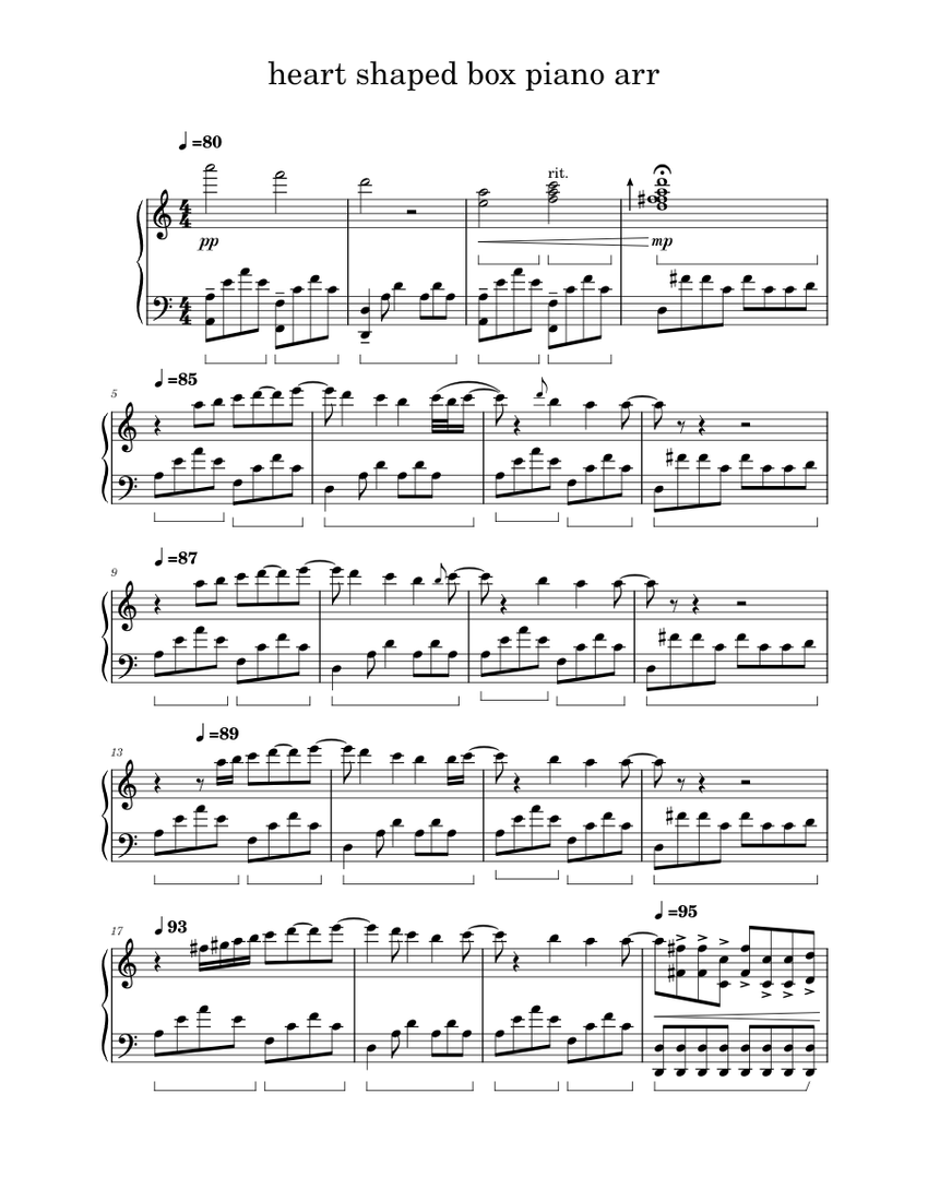 Heart shaped box – Nirvana heart shaped box piano cover Sheet Music for ...