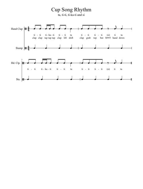 Cup Song Rhythm 