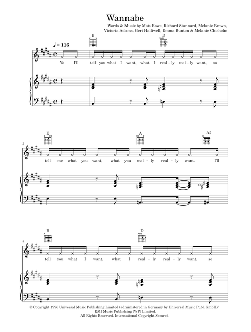 Wannabe - The Spice Girls (Piano-Vocal-Guitar (Piano Accompaniment))