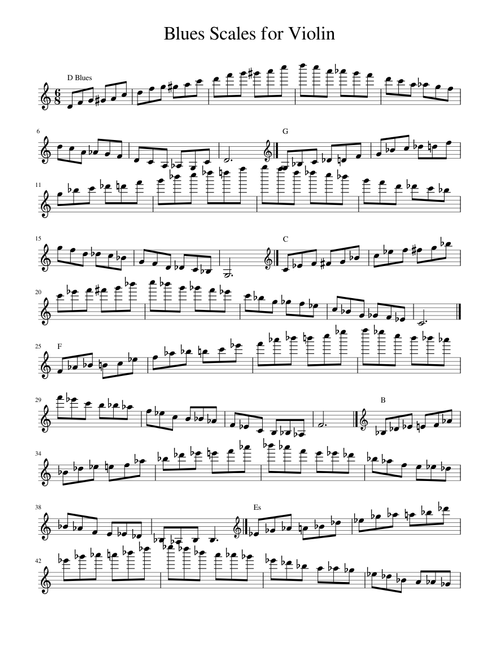 Blues Scales for Violin