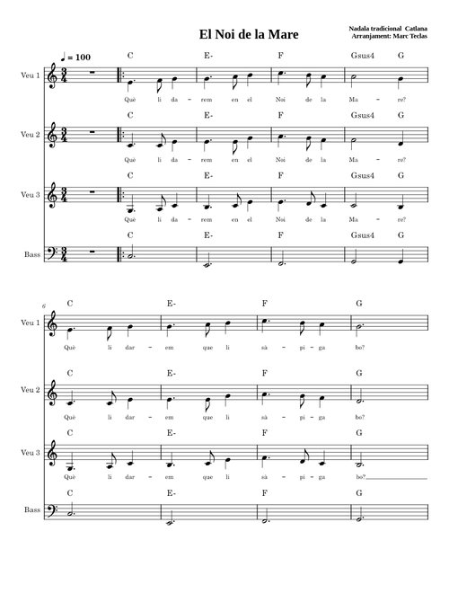 El noi de la mare – Misc Traditional