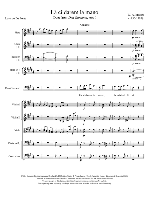 Don Giovanni- Là ci darem la mano
