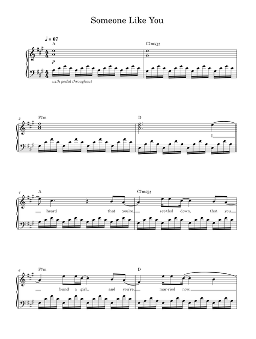 Someone like you - Adele (Piano-Voice-Guitar)
