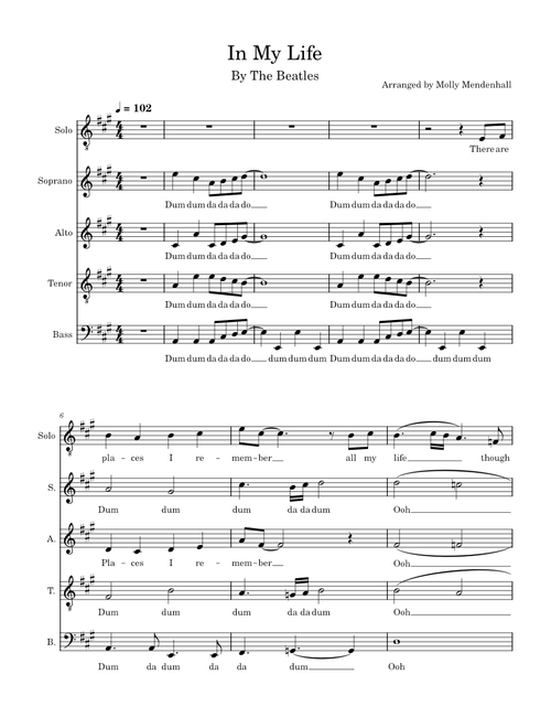 In my life – The Beatles