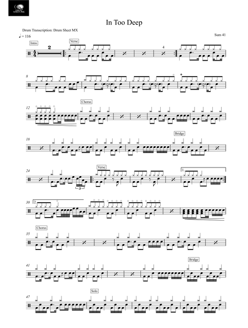 In Too Deep (Arr. Drum Transcription: Drum Sheet MX) - Sum 41 (Drums)