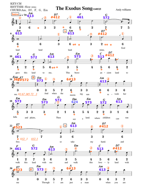 The Exodus Song – Pat Boone