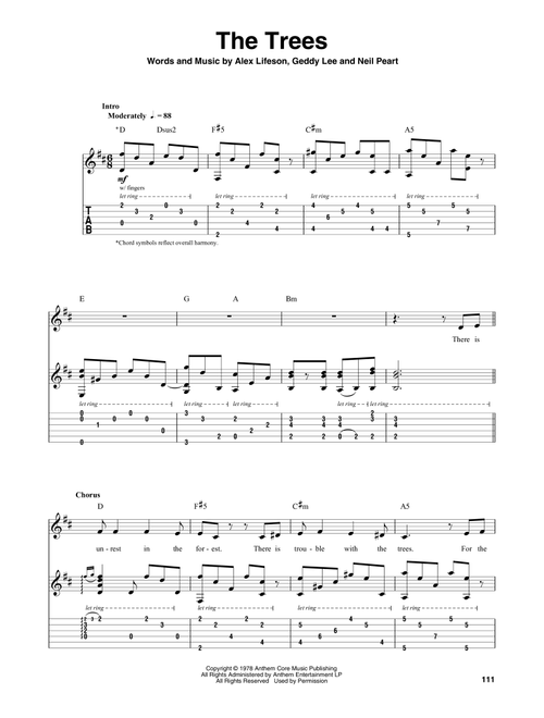 The Trees - Rush (Guitar Tab Play-Along)