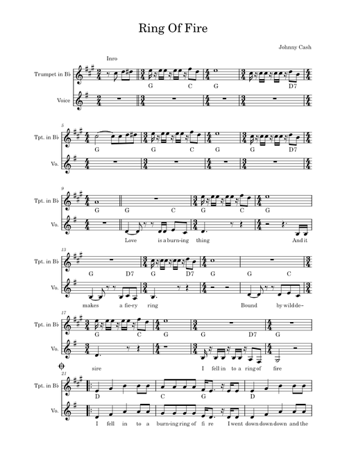 Ring of fire – Johnny Cash Ring Of Fire – original composed by June Carter Cash and Merle Kilgore
