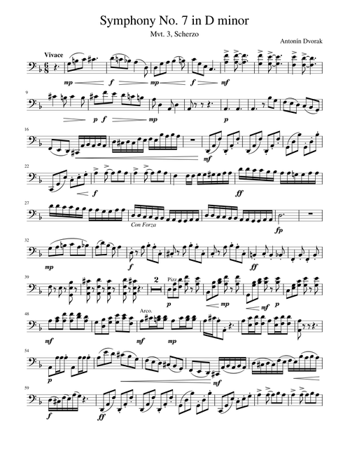 Symphony No. 7 in D minor