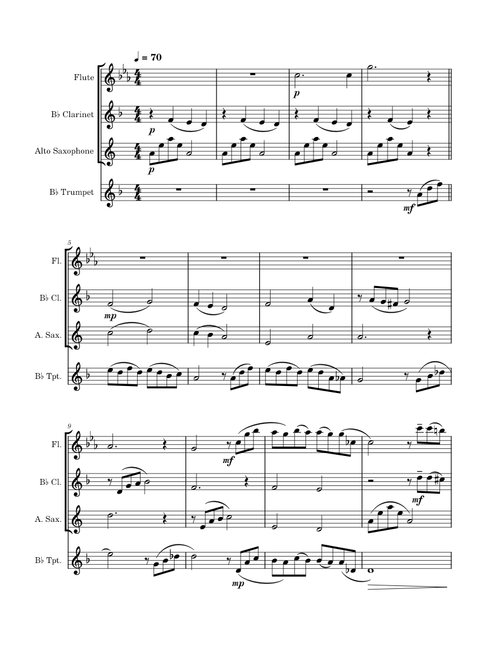 Godfather theme Parle piu piano