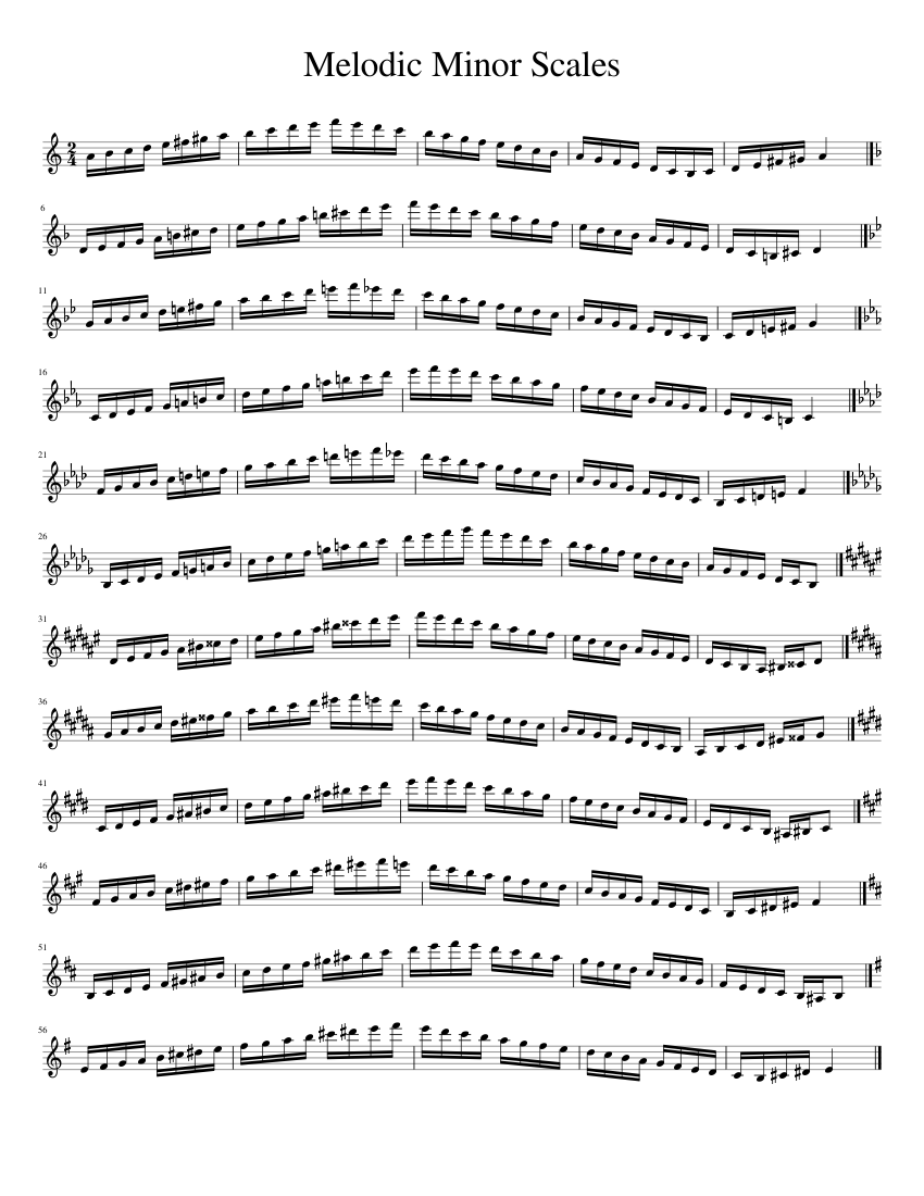 Melodic Minor Scales for Alto Saxophone with F6/Gb6 key Sheet music