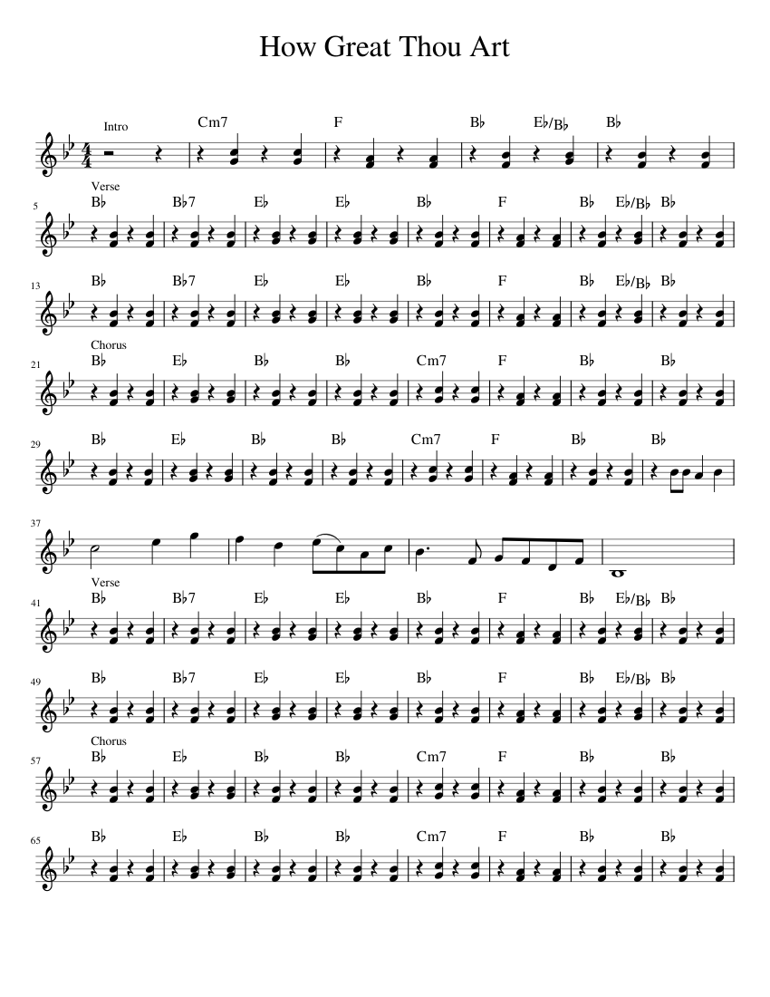 How great thou art – Misc Praise Songs Sheet Music with Chords for