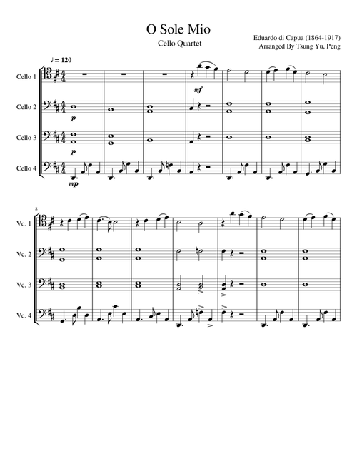 O Sole Mio Cello Quartet