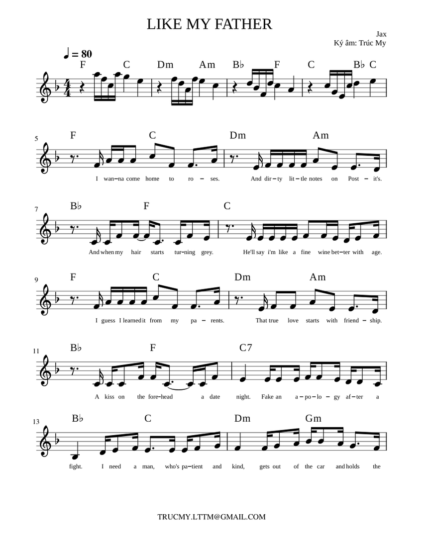 Like my father Sheet music for Piano (Solo)