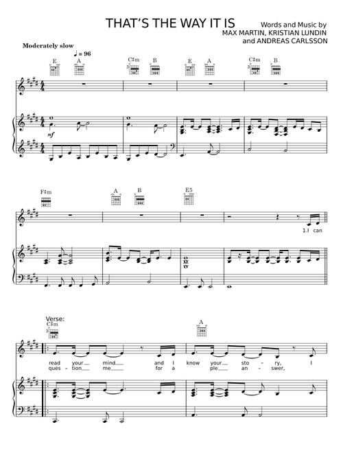 THAT’S THE WAY IT IS - MAX MARTIN