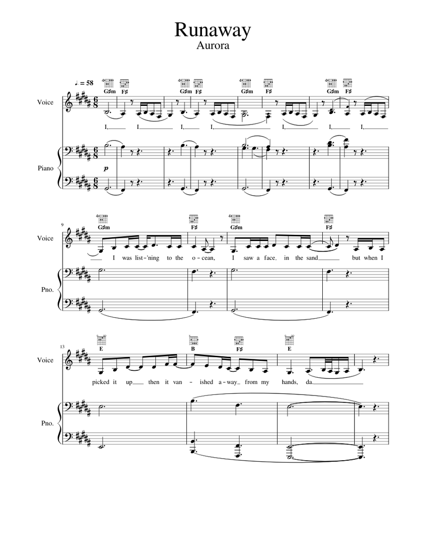 Runaway Sheet Music For Piano Vocals Piano Voice 