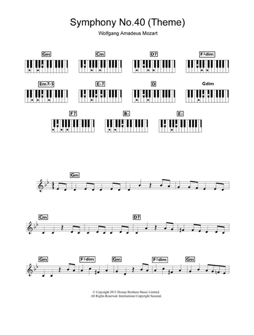 Symphony No. 40 (Theme) - Wolfgang Amadeus Mozart (Piano Chords-Lyrics)