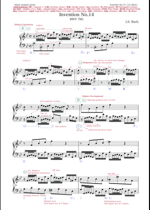 Invention No. 14 In B-Flat Major, BWV 785 – Johann Sebastian Bach Sheet ...