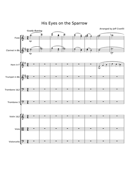 His Eyes on the Sparrow - Charles Hutchinson Gabriel