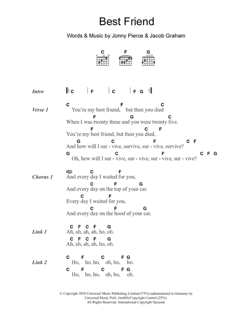Best Friend - The Drums (Guitar Chords-Lyrics)