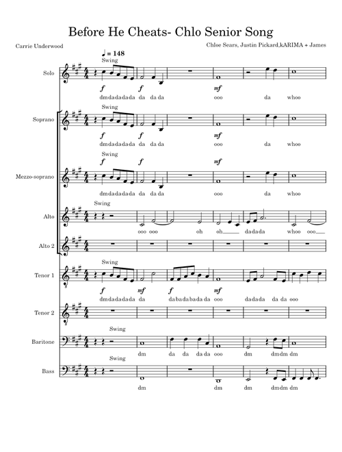 Before he cheats – Carrie Underwood