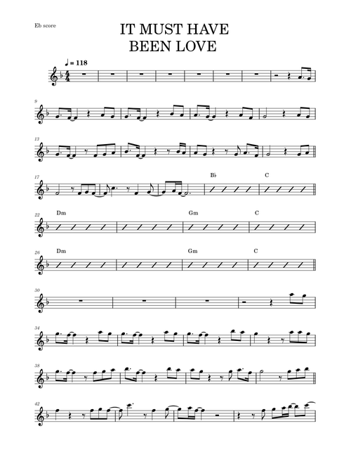 It must have been love (ALTO SAX RMX)