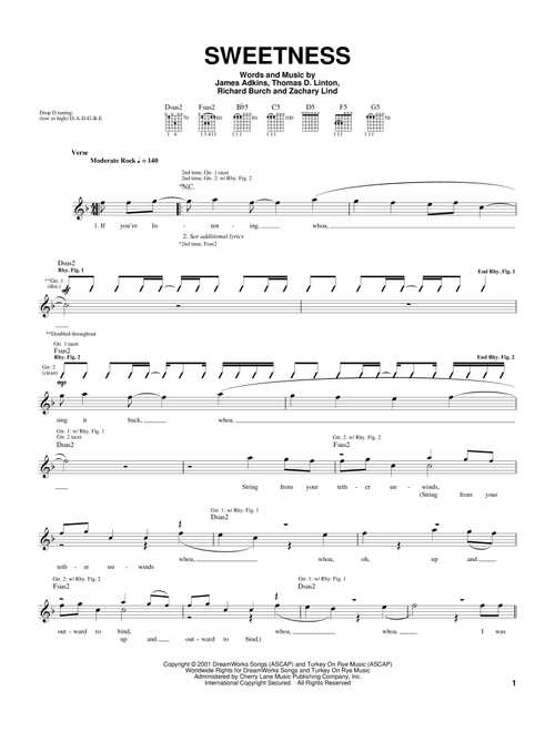Sweetness - Jimmy Eat World (Guitar Tab)